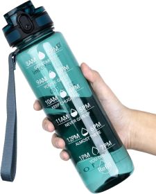 Water Bottle, 32oz Motivational Sports Water Bottle with Time Marker - Times to Drink - Tritan, BPA Free, Wide Mouth Leakproof (Color: A-Deep Sea)